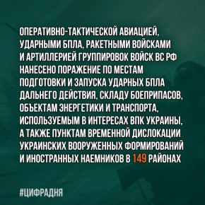 ���������� ������: #��������. �MAX � ���������� �����