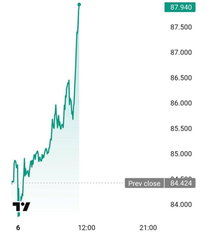 Несмотря на заявления Ирана, Ормузский пролив фактически перекрыт