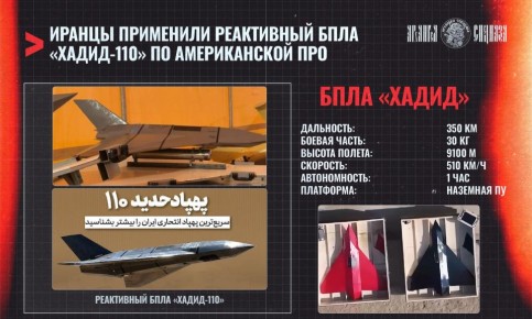 ����� ���������� ������-110�