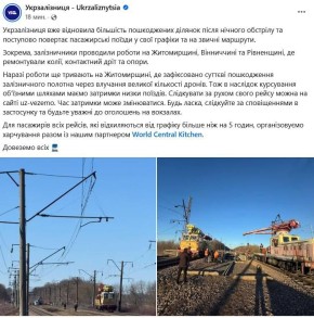 ����� �� ������� �/� �������������� � �.�. ���������, ����������� �������