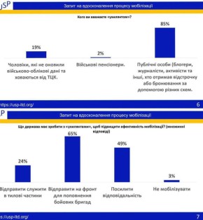 #������. ���� ��������� � �� ����������, ��� ��� ���� ����� ���������� ��� � ������/������������ �������� ������� �� ���� �������� �� ������� ������� �� ������������ � �������