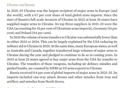 Поставки оружия Украине в 2025 году заметно сократились — доклад SIPRI