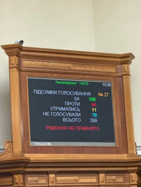 �������� ���� �� ���������� ��������� ������������ 14025, ����������� ��� ��������� ������� ���