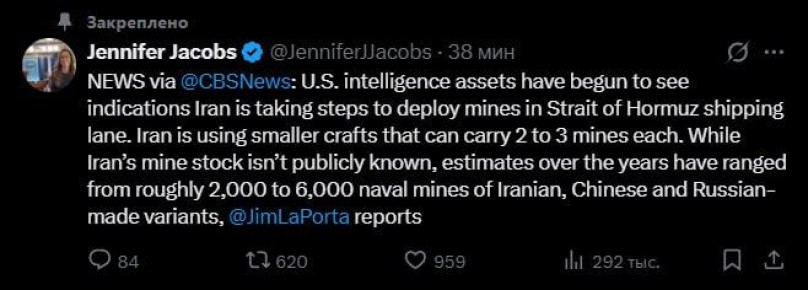 CBS News �� ������� �� ������������ �������� ��������, ��� ���� ����� ����� ���������� ��������� ������: