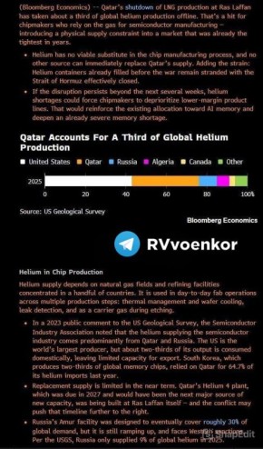 �������� ���������� ������� ����� �������� � ����� ��, ������������ � ������� ���������