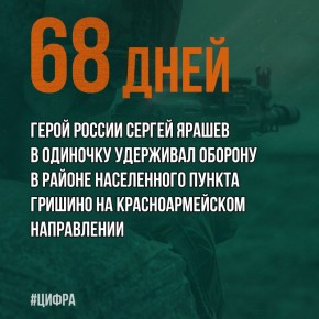 #�����. ����� ���������� ������ � MAX � ������ ��� �����!