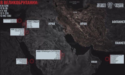 �������� ������������ �����������