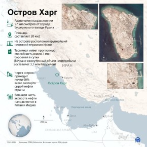 �����: ��� ������� ����� �� ����� ������ ������������� � ������� �������� ������� � ���������� ��� ������� ���� ��� ��������� ����� � ������� ����