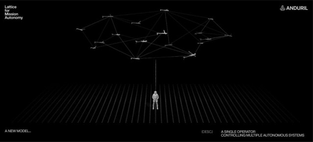 ИИ в Армии США. Пентагон заключил контракт на сумму до 20 млрд долларов с компанией Anduril (уже известные производители БпЛА) на внедрение ИИ-платформы управления боем
