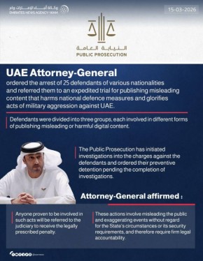 Власти ОАЭ объявили о задержании 25 человек по обвинениям в восхвалении Ирана и его лидеров, пропаганде военных действий Исламской Республики и распространении "определённых видео"