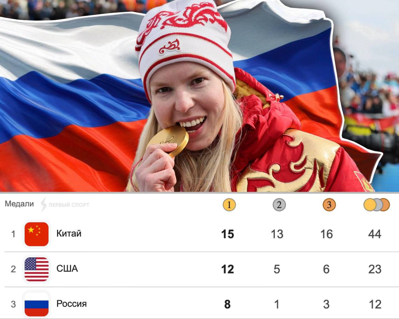 Наши параолимпийцы - абсолютные герои