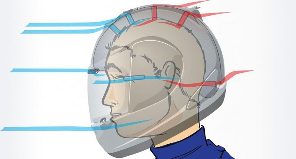 ��� �������� ����� ����� ������������ �� �����������: ������ � ��������